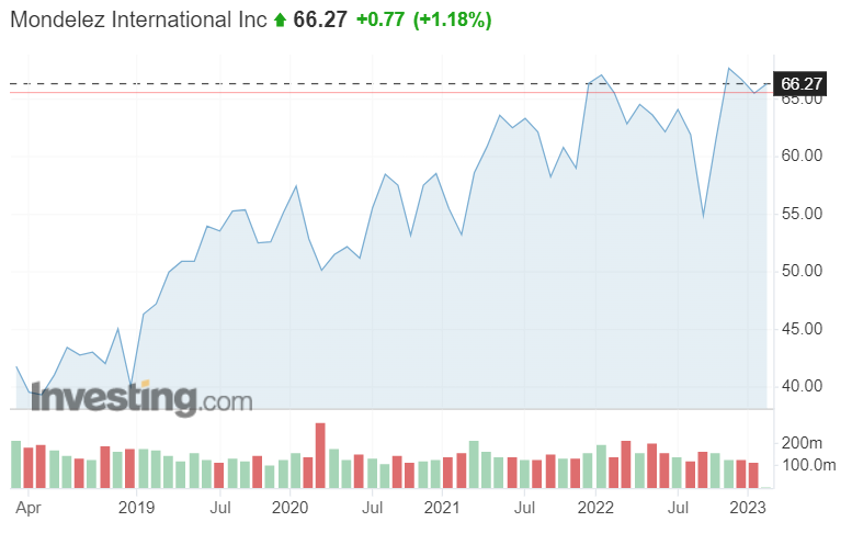 Snímek obrazovky 2023-02-15 v 10.37.37